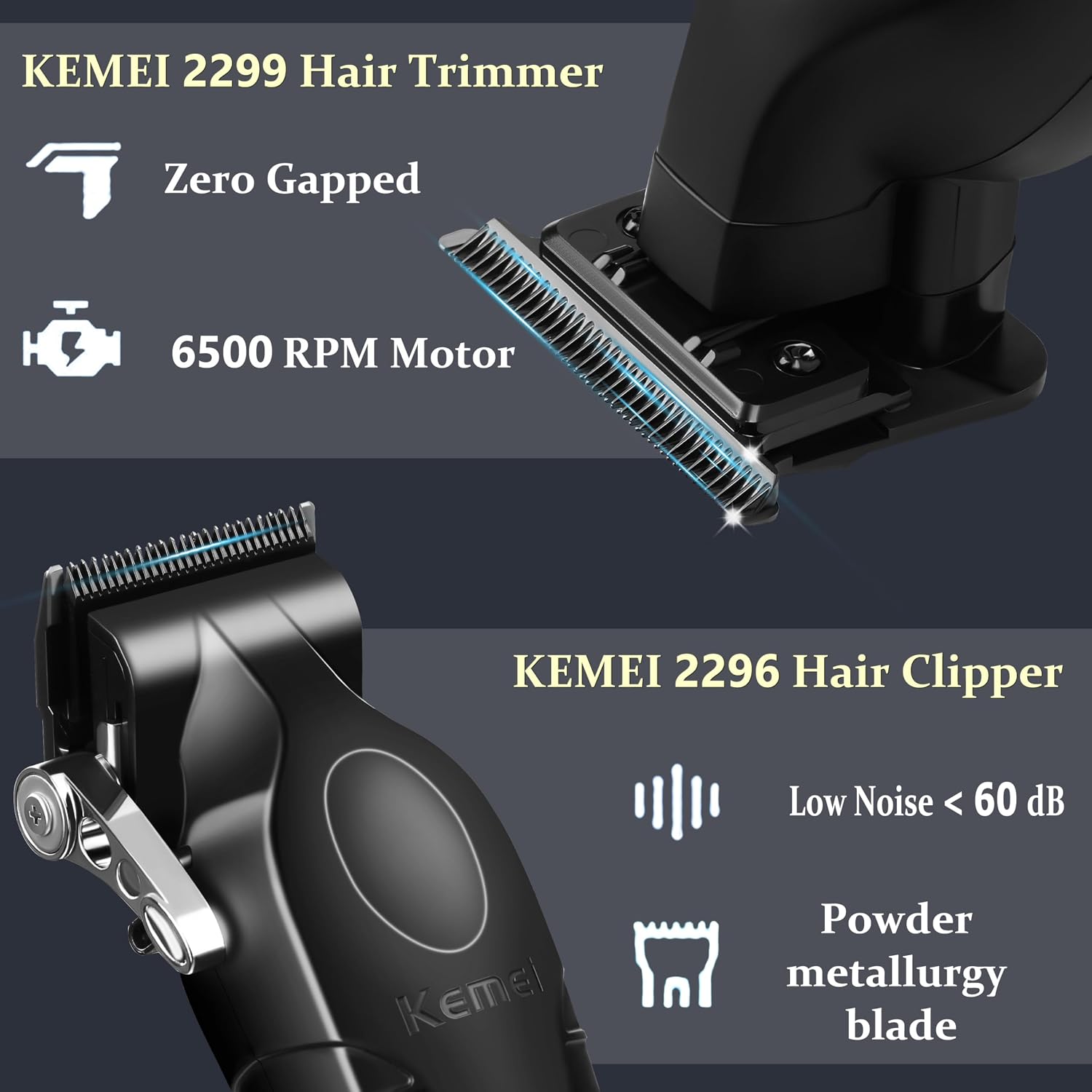 Professionele tondeuseset, dra - Men'S Grooming Products Kit recensie en prijs