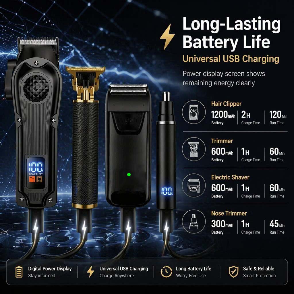 4-in-1 haarclipperset voor her - Beard Trimmer Cordless recensie en prijs
