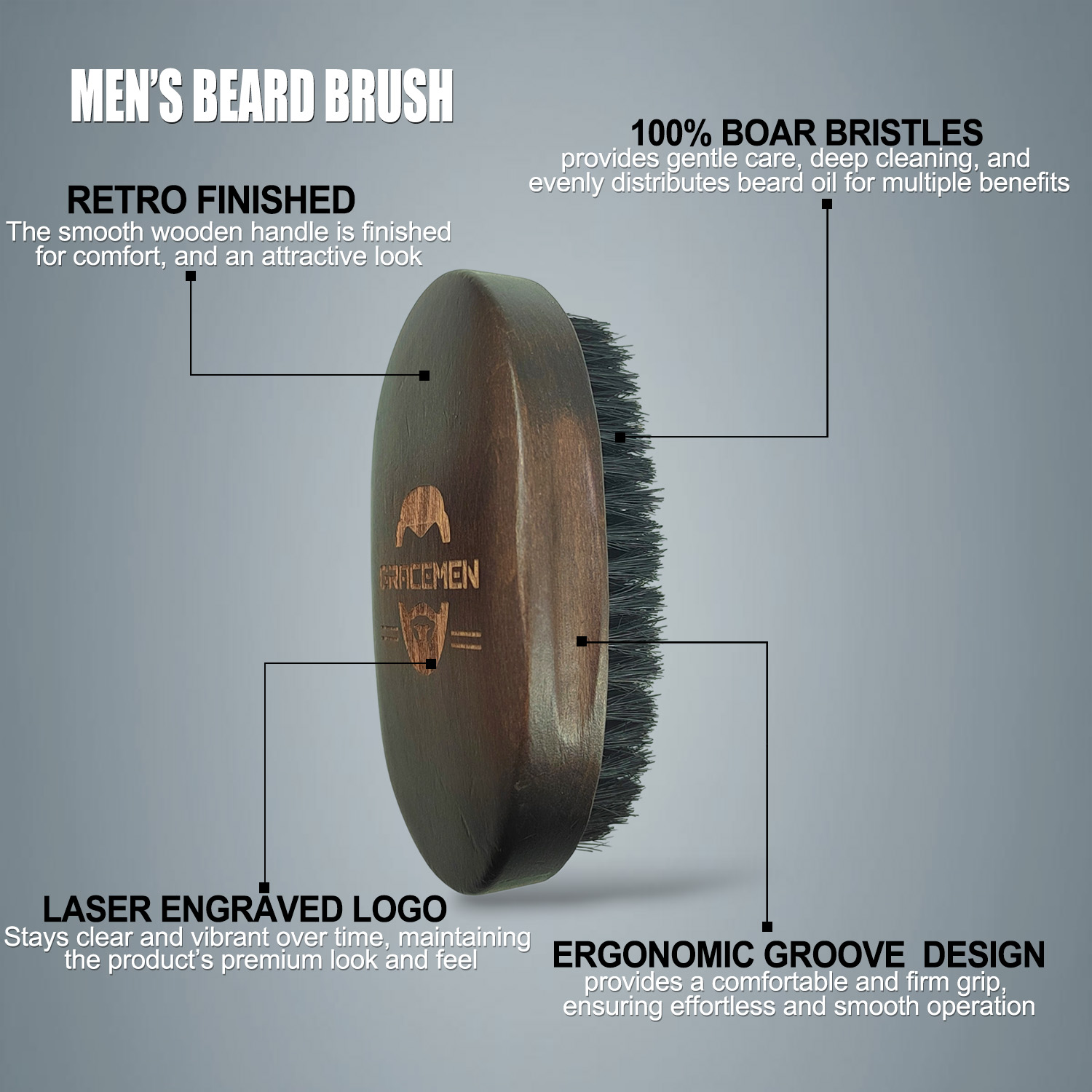 Gracemen Baard Kit - Retro Baa - Mens Grooming Kit Gift Set recensie en prijs