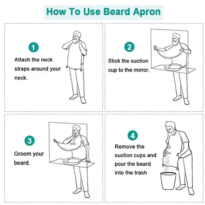 Waterdichte scheerapron voor m - Men'S Grooming & Health Made Simple recensie en prijs