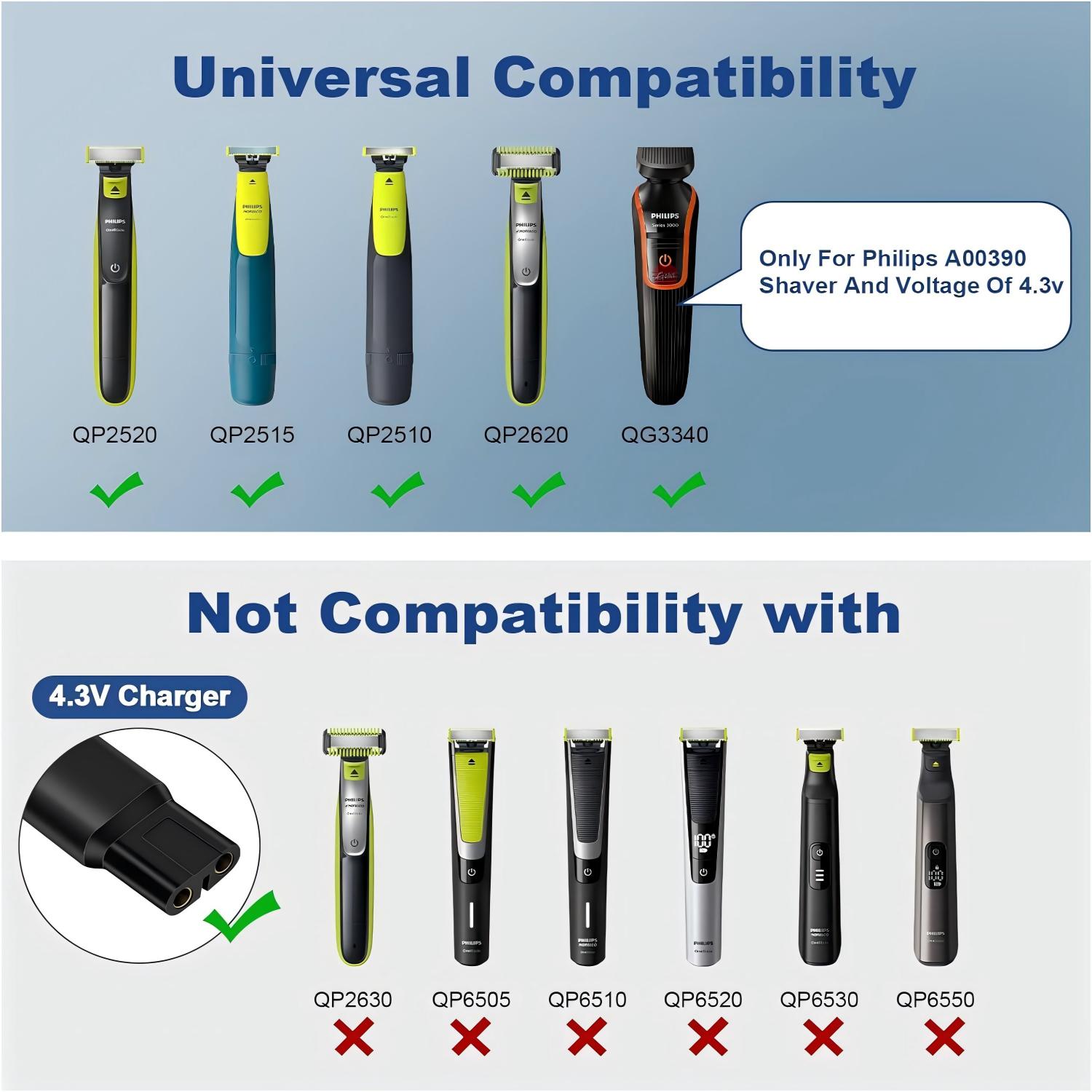 Brangdy 4,3 V scheerapparaat v - Men'S Grooming Trimmer recensie en prijs